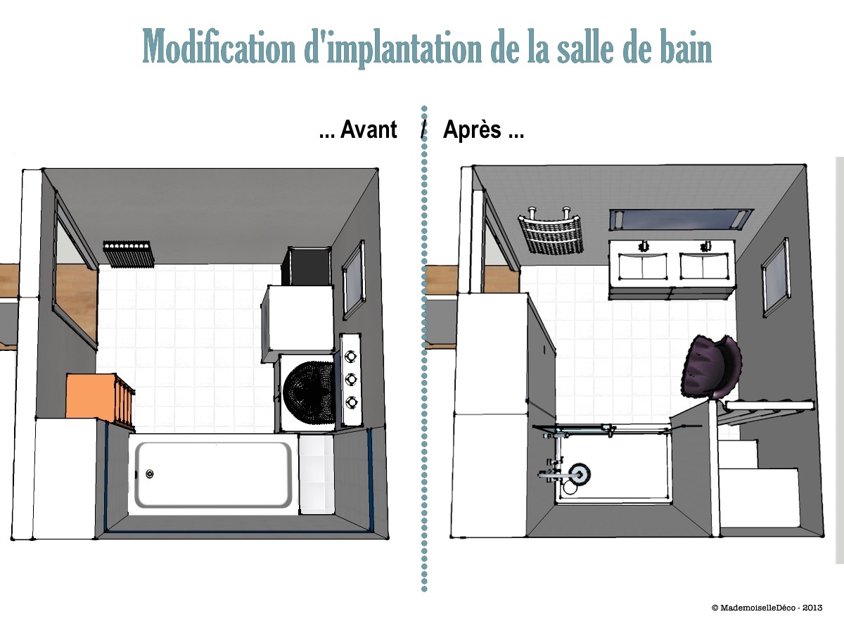 Avant après : rénovation d'une salle de bain mademoiselle déco ...