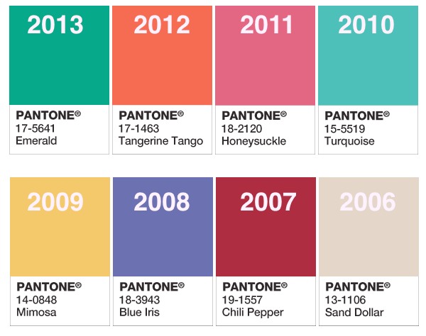 Pantone couleur de l'année