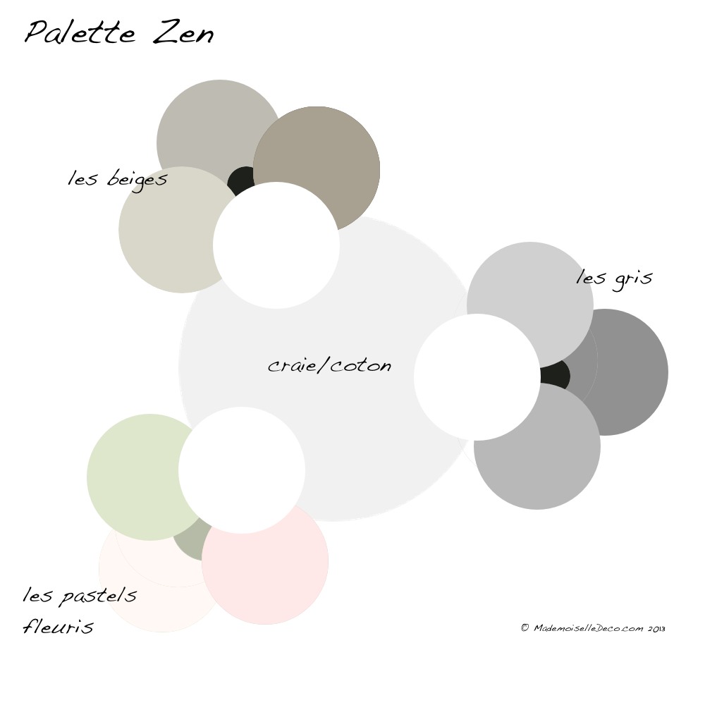 Palette couleur zen